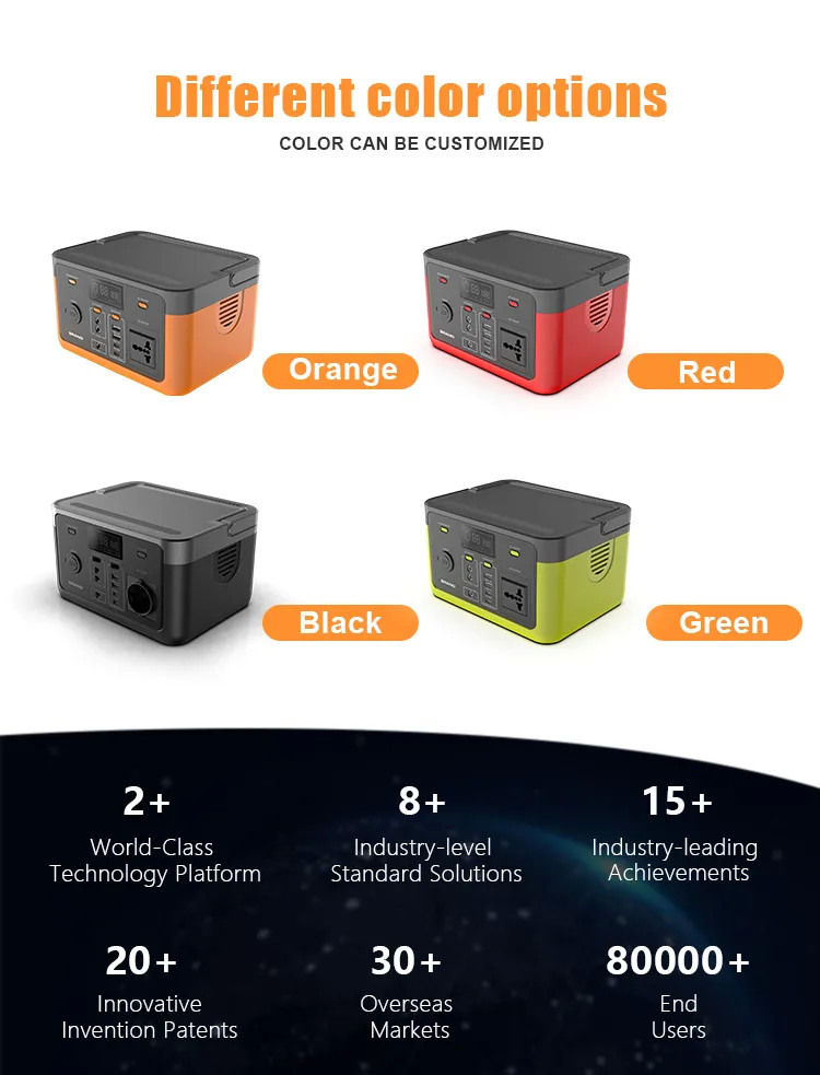 110V 220V AC Portable Generator Power Station Energy System 100000mAh Mobile Power Bank