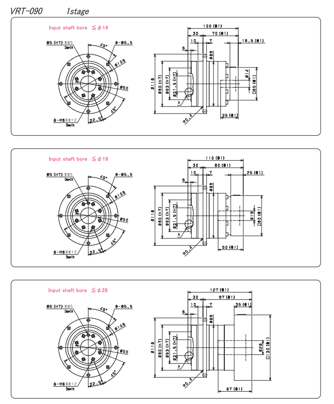 Nidec Shimpo VRT Series Planetary 750w Servo Motor Gear Box Speed 5 Ratio 8 10 Various Models 0