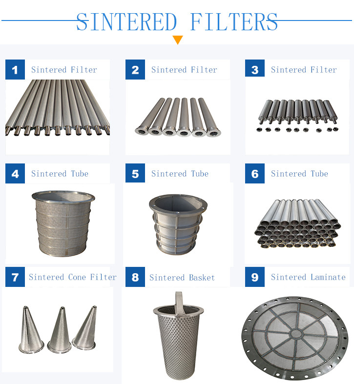 Multi Layer 1 Micron Sintered Mesh Filter Stainless Steel
