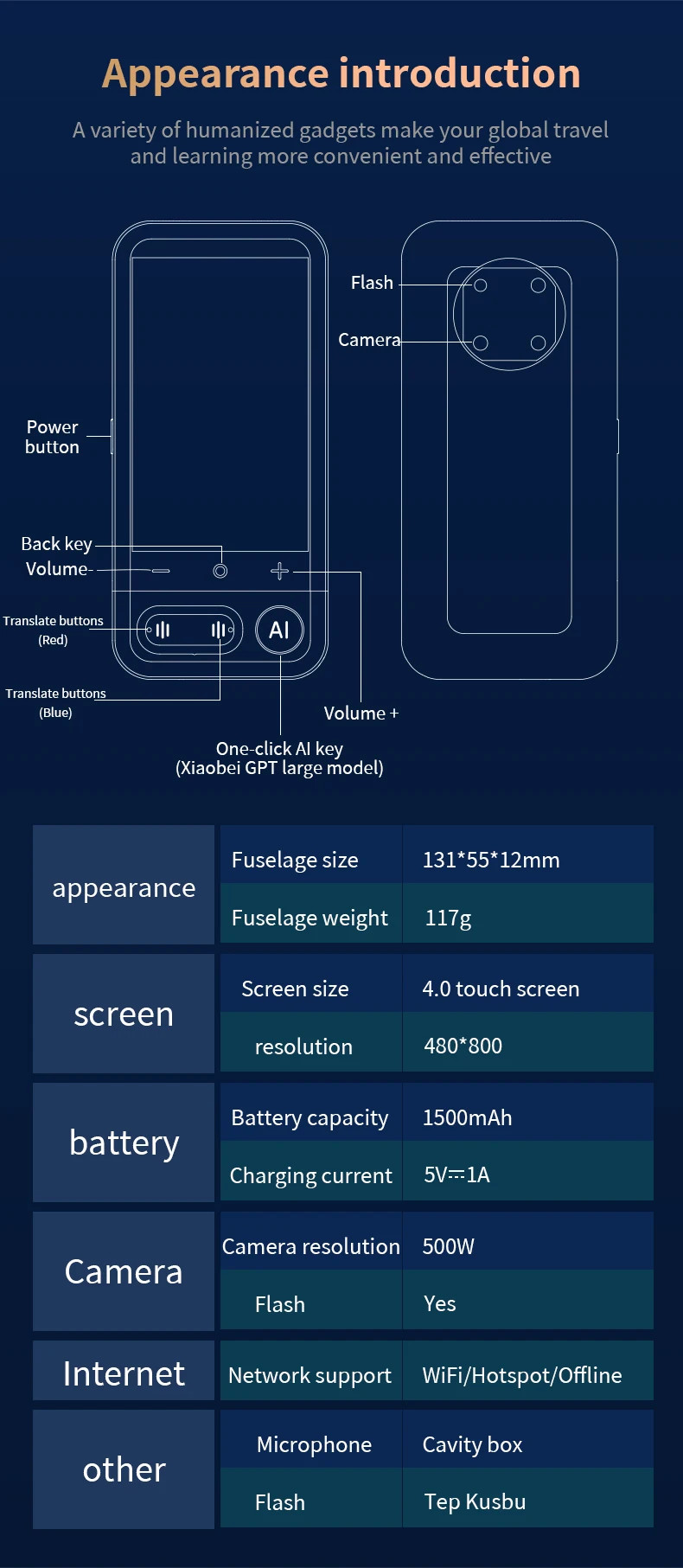 AI Intelligent Voice Real Time Z16 Translator Machine 139+ Multi Online Languages 4 Inch Big Screen Portable Offline Tradutor