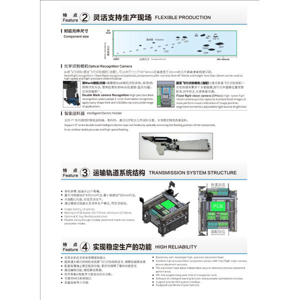 Full Automatic LED Display Screen Making Machine DOB Bulbs Making Machine