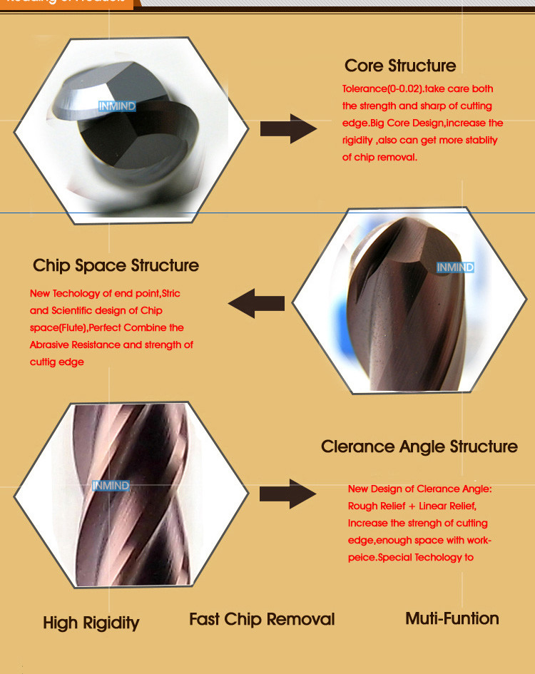 Solid Carbie Ball Nose End Mill