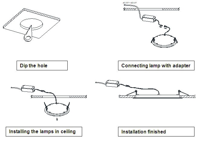 Constant Current LED Panel Light Round series | G-PLCC R series