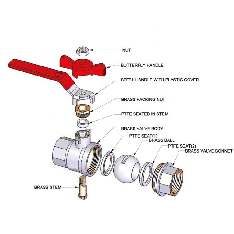 DN 10 High Pressure PPR Double Union Ball Valve 10 Year Warranty