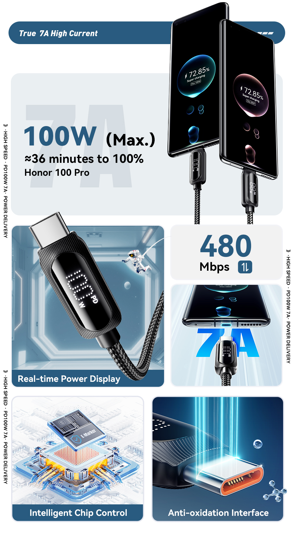 Cotton Yarn USB A To Type C Cable 100W ESSAGER ES-X57 Series