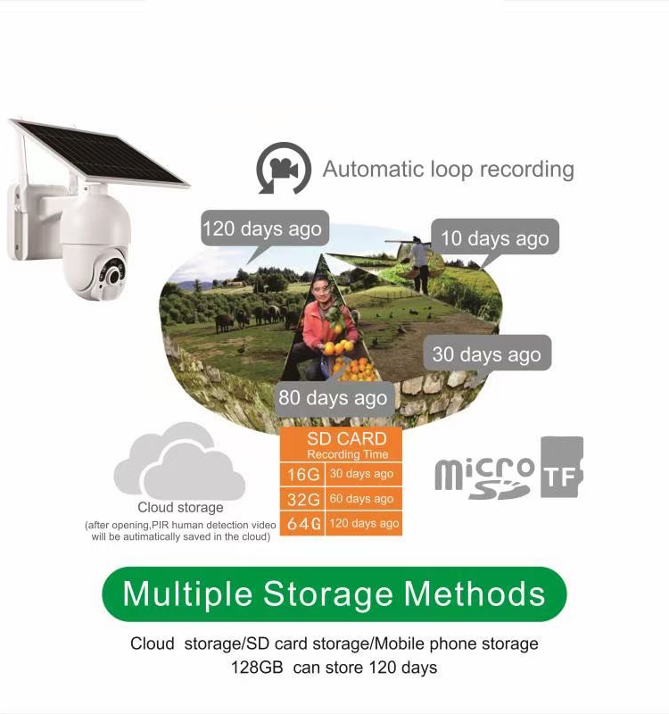 Waterproof Home Solar CCTV Camera With Sim Card 1080P Wireless Security Alarm System