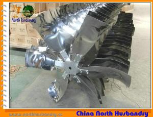 China egg incubator fan ,cheap exhaust fan wholesale