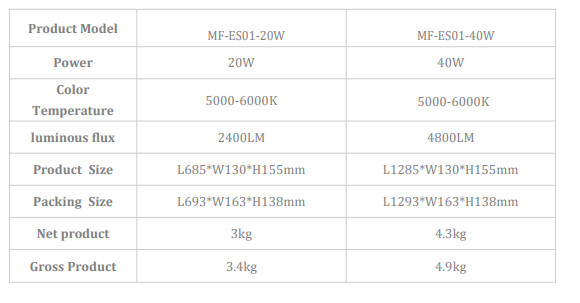 20W 40W LED Explosion Proof Lighting , Professional Explosion Proof Lamps