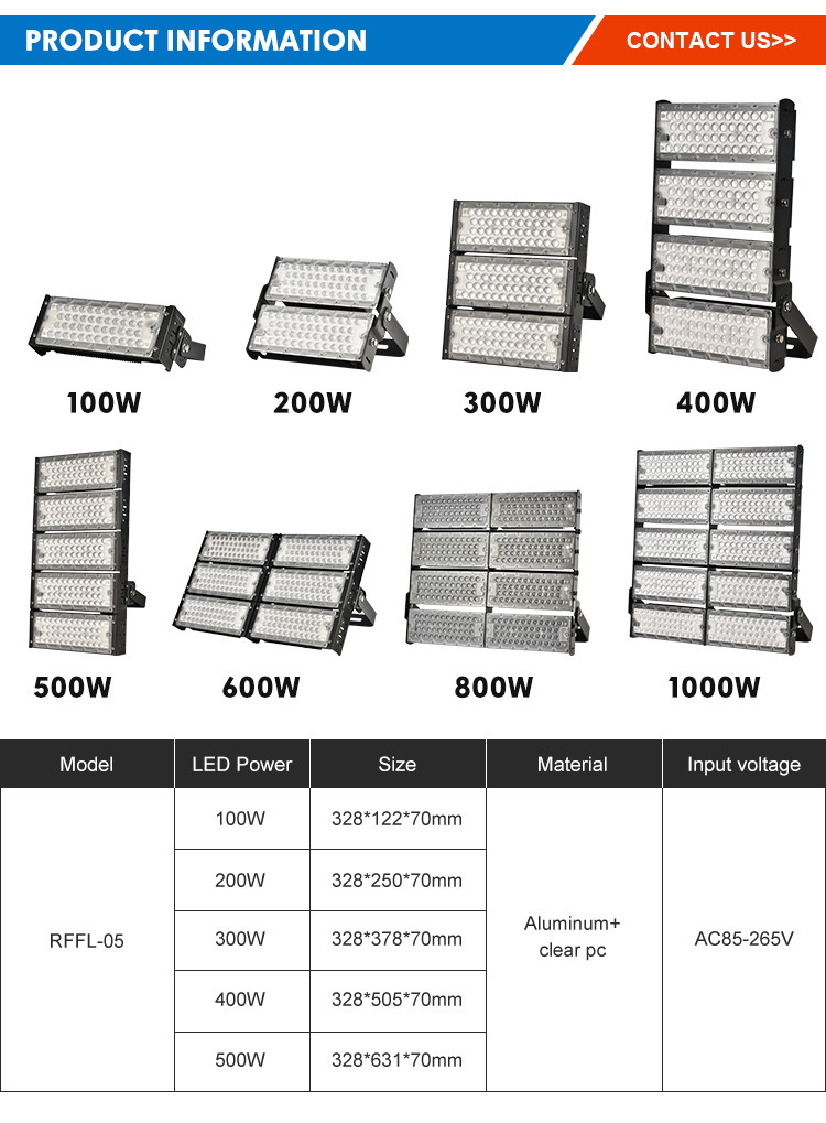 Outdoor Led Floodlight 300W For Arena Stadium Lighting