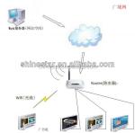 65" Free Standing 4G Android Digital Signage Display