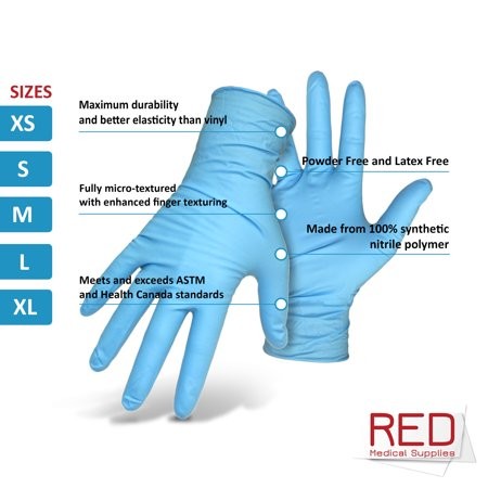 Medical Grade 0.03kg Nitrile Protective Gloves