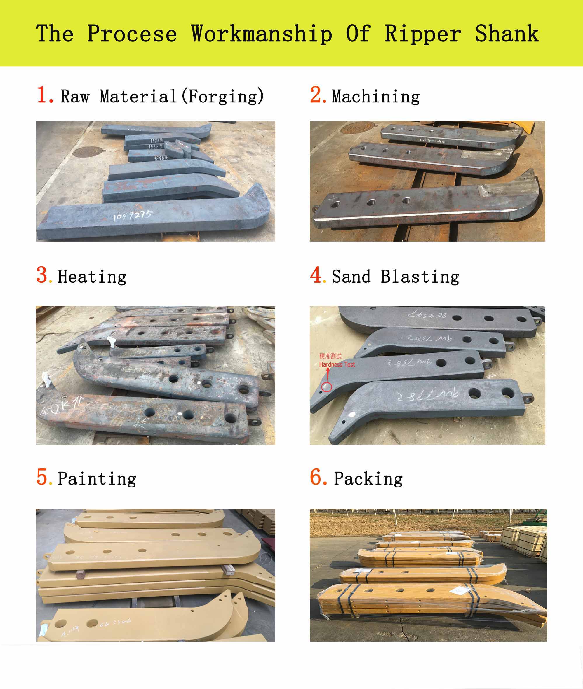 Building Material Shops Hot Forged Single Ripper Shank 8E5346 Yelding point 835 N/mm2