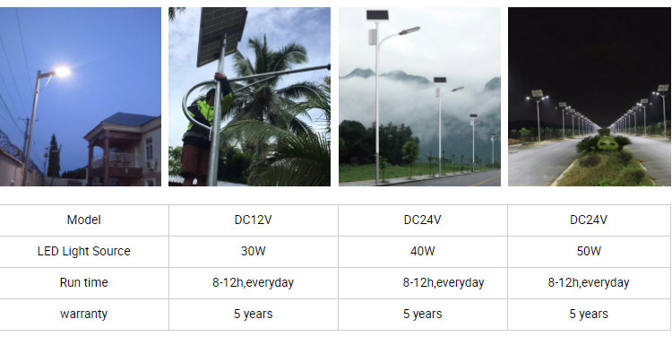 Outdoor Double Arm Solar Street Light With Lithium Ion Battery 30w 40w