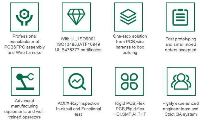 4-Layer Rogers PCB Assembly with Spring 1.6mm Thickness