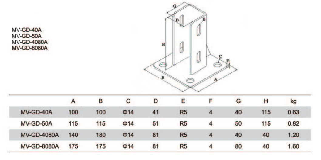 MV-GD-50A Leveling Profile Foot Aluminium Profile Accessories