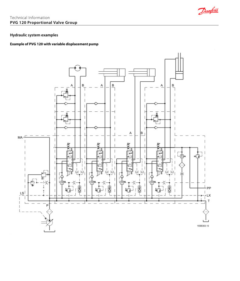 Danfoss PVG120 Multi Way Valve Hydraulic System Cast Steel Ship Crane Proportional Valve Group