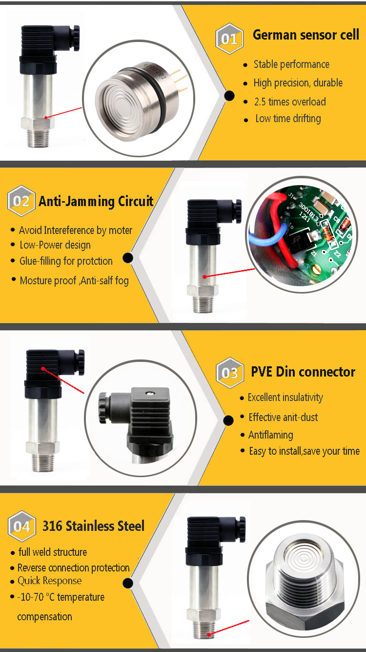 PT206-1 Flush Diaphragm Pressure Sensor Stainless Steel Gas Liquid Compatible