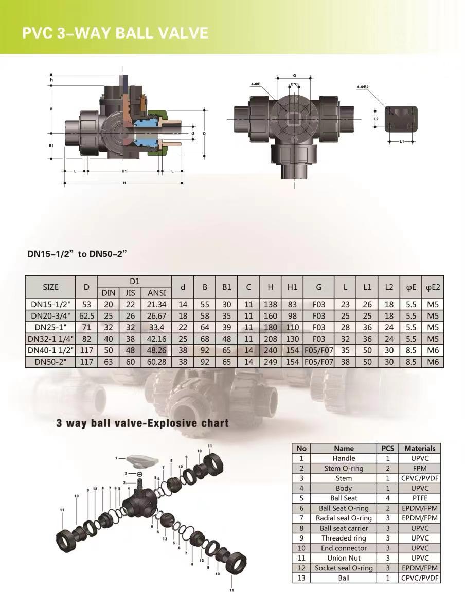 ISO Thickness PP Ball Valve Manufactured to ASTM DIN Standard 3-Way for Valves Category