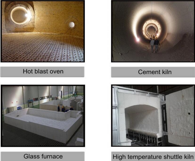 Non-Magnetic and Non-Silicon Kaolin Fire Clay Brick for Electric Arc Furnace Bottom