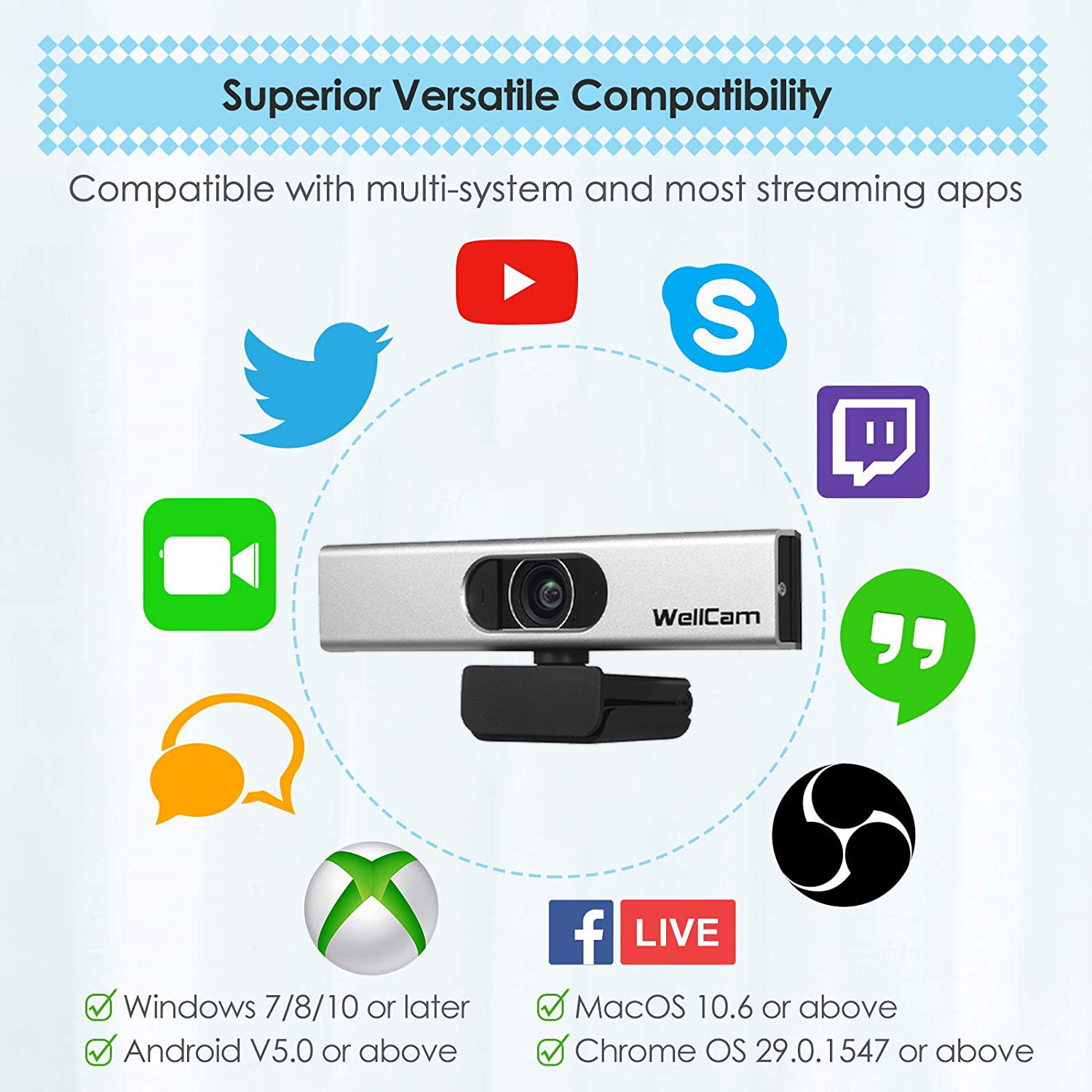 2.0 Megapixel Wide Angle Camera 1080p Webcam For Pc Laptop Desktop