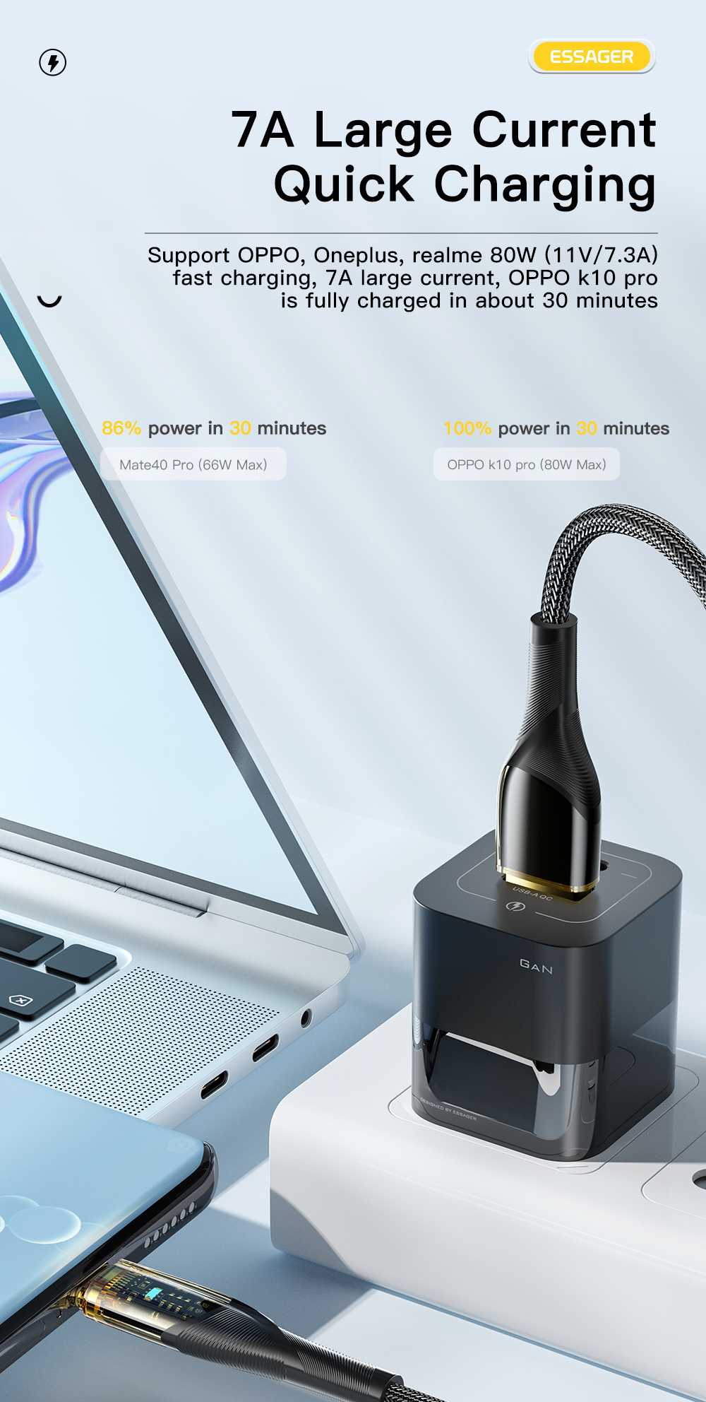 PVC Phone USB A To C Cable Transparent 100W 7A 480Mbps