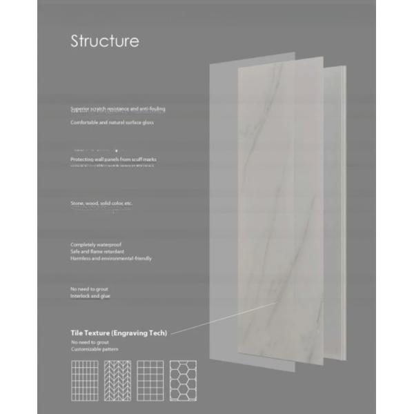 Bathroom ECO Friendly Materials 4mm PVC Stone Marble Click Lock SPC Wall Panel Boards