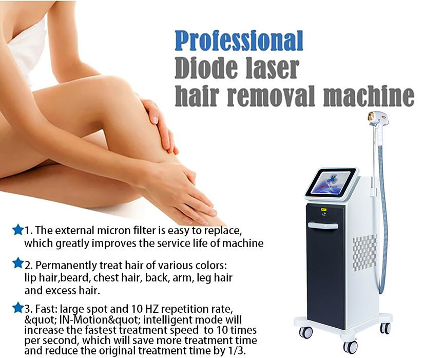 Painless Pro Diode Laser Hair Removal Machine 1064nm 808 Diode Laser Portable