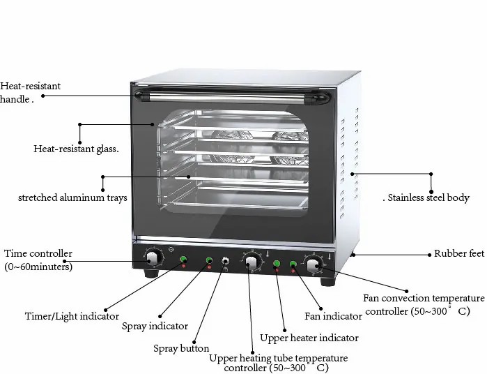 Convenient and Powerful Electric Commercial Convection Toaster Oven With Steam Function