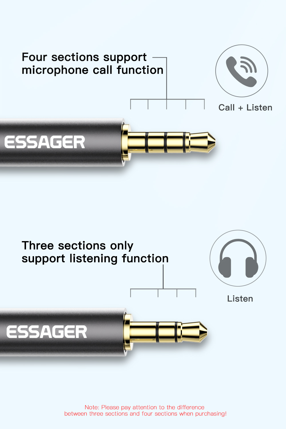 3.5mm Jack Male To Female Audio Cables 24K Gold Plating for Speaker Headphone Car