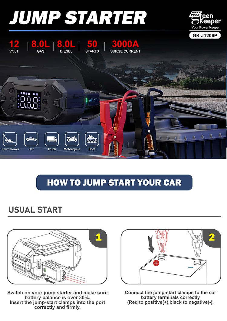 Quick Start Power Pack GK-J1206P 150Psi Air Compressor for Car 4 Wheel Jump Starting
