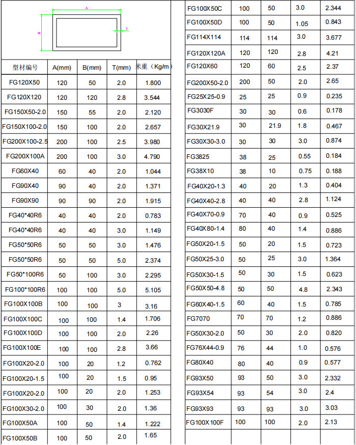 Wood Grain Aluminium Square Tubes Electrophoresis Rectangular Aluminum Alloy Pipe