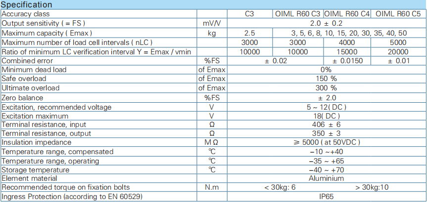 Weighing Table Size 250*350mm SOHE L6D 2.5-50KG High Precision Digital Platform Scales