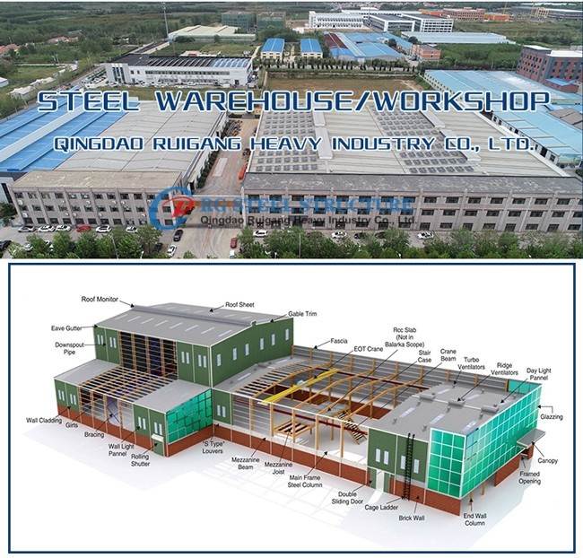 ASTM Hot Dipped Galvanized Water Tank For Potable Water Water Tank Holder