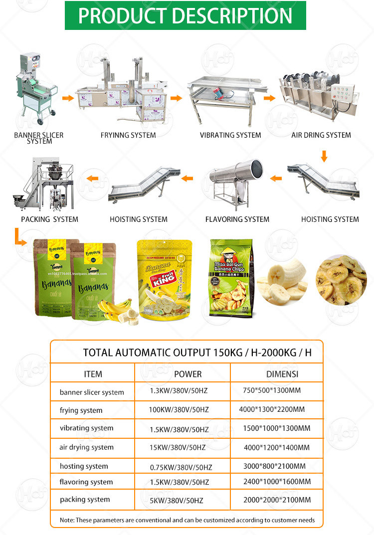 600kg Banana Chips Making Machine/Chips Making Machine Price/Plantain Slicer Machine