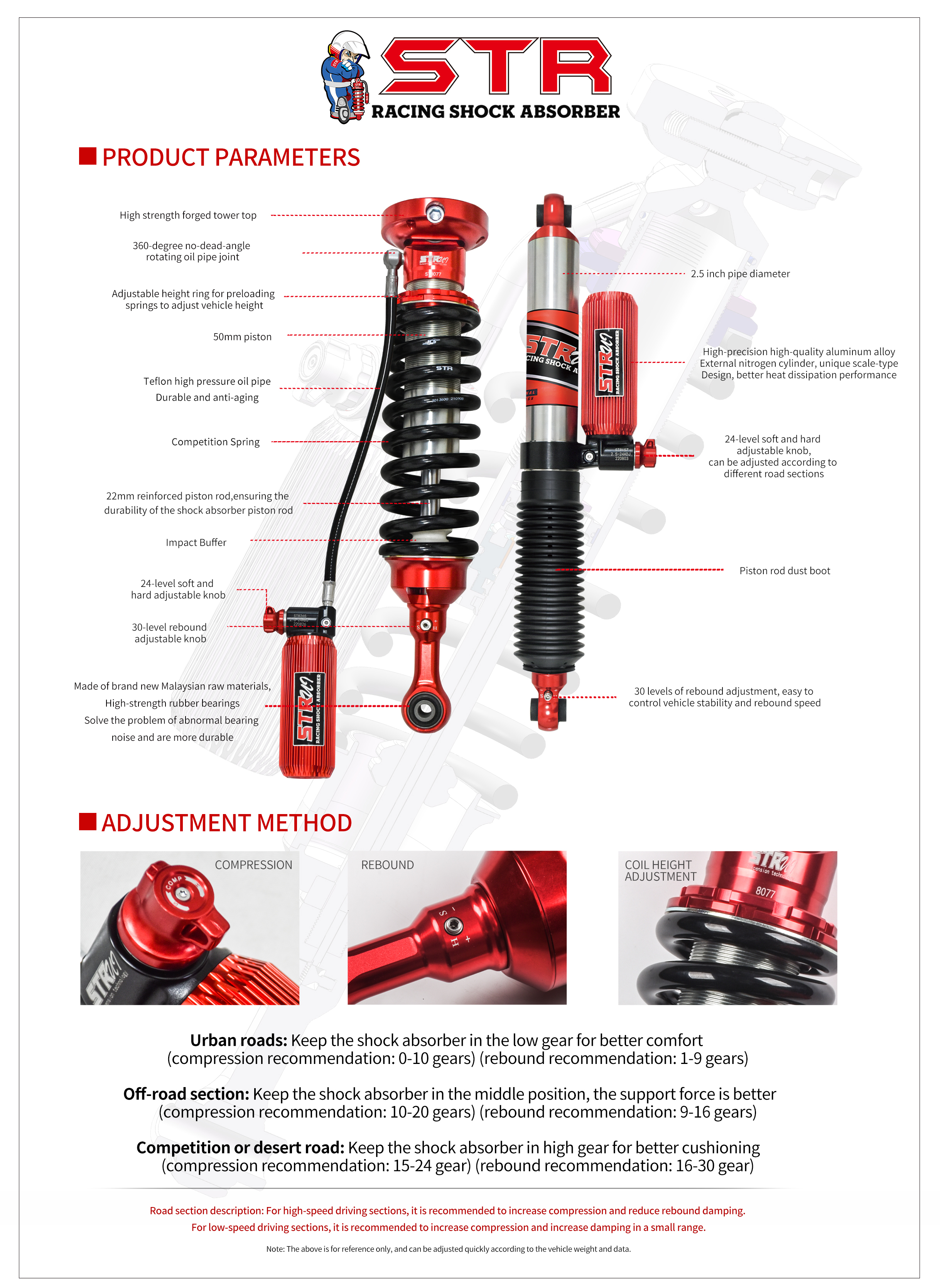 Ford F150 2.5 OE Shock Absorber Suspension Kit ST8000 2.25 Inches
