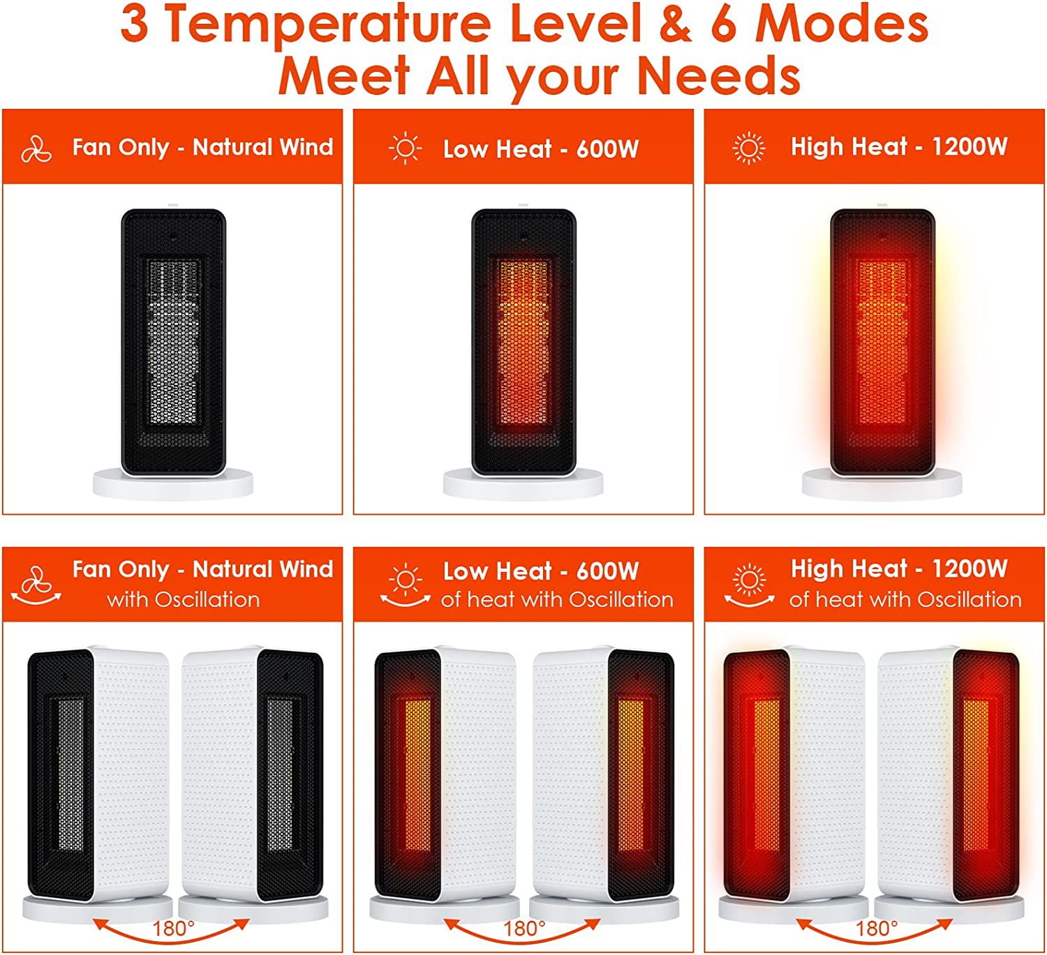Household Vertical Electric Heater with Quick Heating Waterproof Function