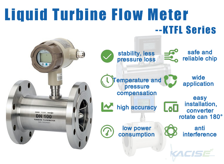4~20mA RS485 Analog Flow Meter Turbine Flow Meter Hot Water Flow Meter