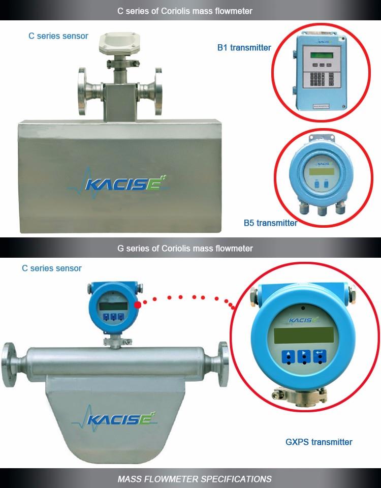 KMF-Series digital air mass flow meter