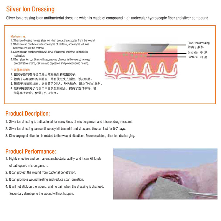High Quality Medical Silver Ion Dressing Silver Alginate Dressing