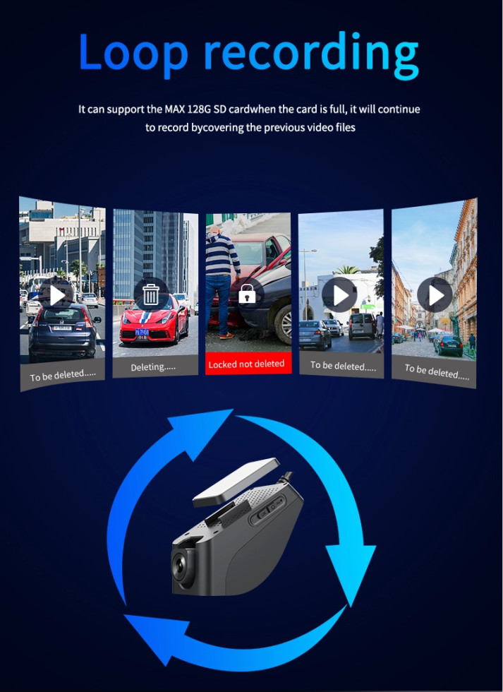 Hidden 4G Car DVR Recorder Dash Cam For Vehicle Fleet Management 128G