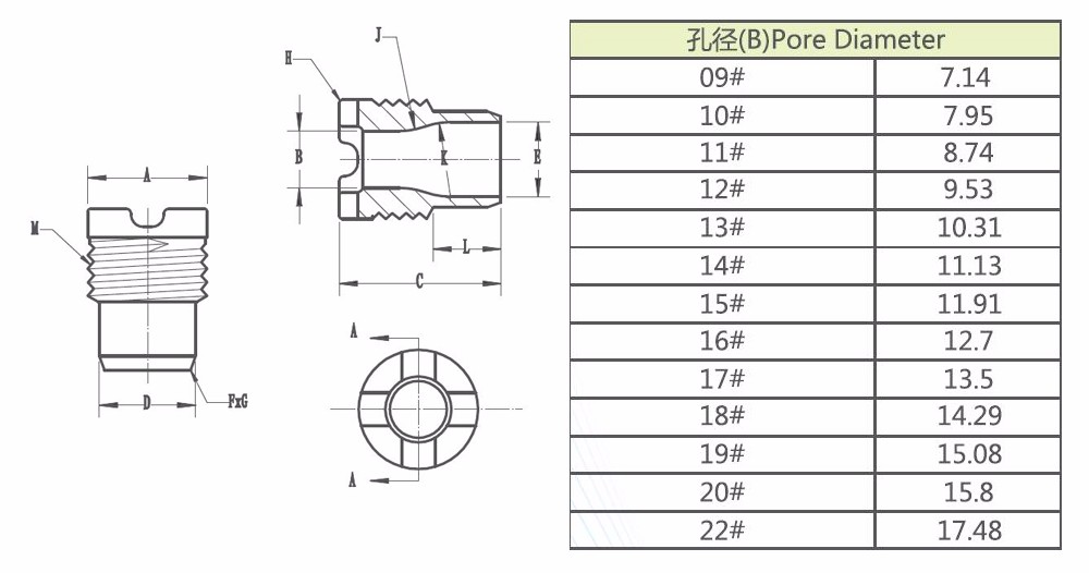 YG11C Cemented Carbide Nozzle