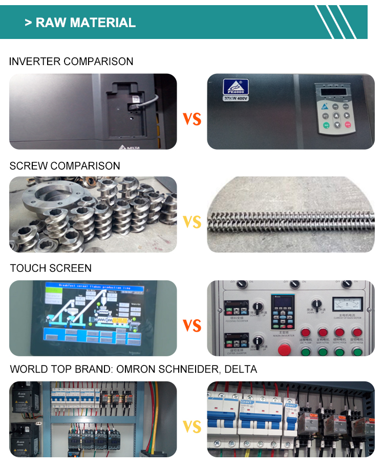 30*4*4m Fried Snack Food Machine for Bugles Chips Video Outgoing-Inspection Provided