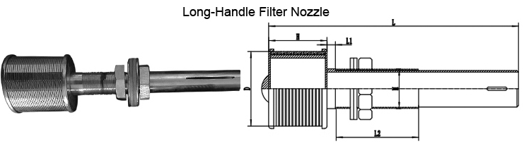 Stainless Steel Screen Water Filter Nozzles Wire Wound 0.15-10mm Flow Rating