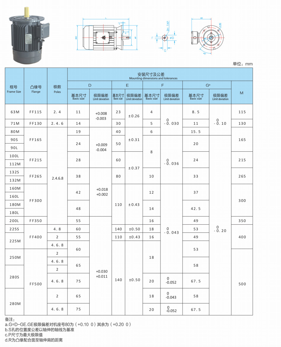YE2 3 Phase Asynchronous Motor Cast Iron Horizontal Motor