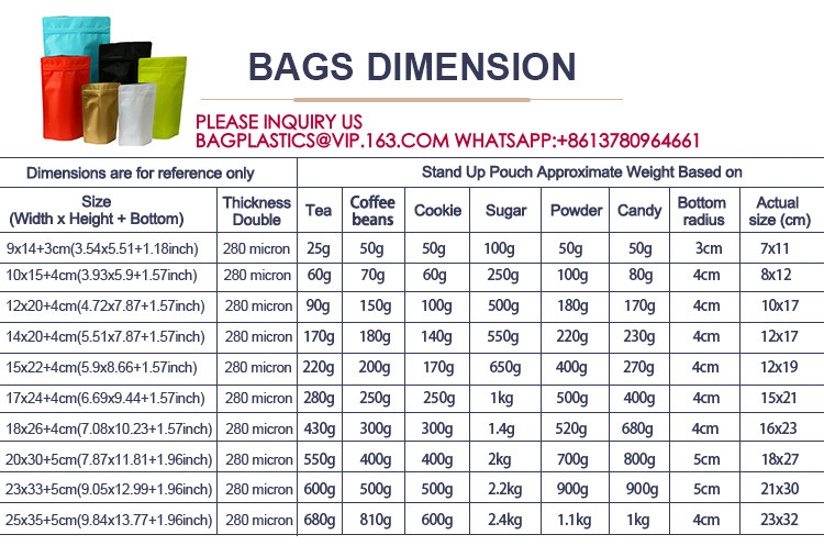 Resealable Zip Stand-Up Pouch Candy Snack Cookie Bag Plastic Packaging Aluminum Foil Bag