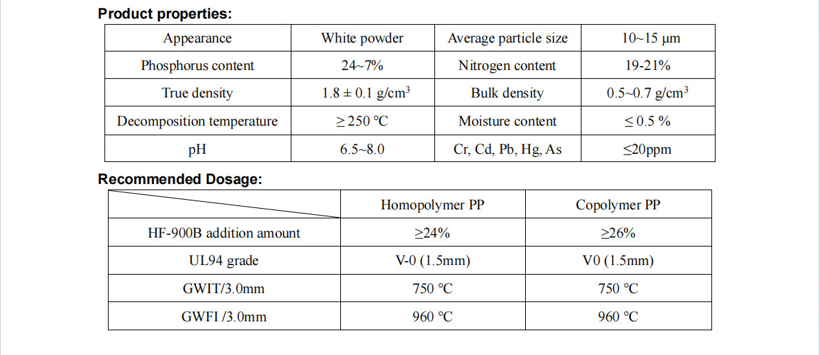 HF-900B Halogen-Free Environmentally Friendly Flame Retardant For Polyolefin