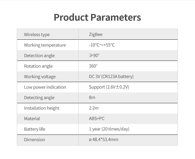 Intelligent Zigbee PIR Motion Sensor Tuya Passive Infrared Motion Sensor 90 Degree Detection