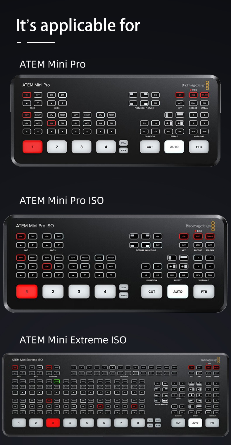 Professional Black Carrying Case for Blackmagic ATEM Switcher Portable and Protective
