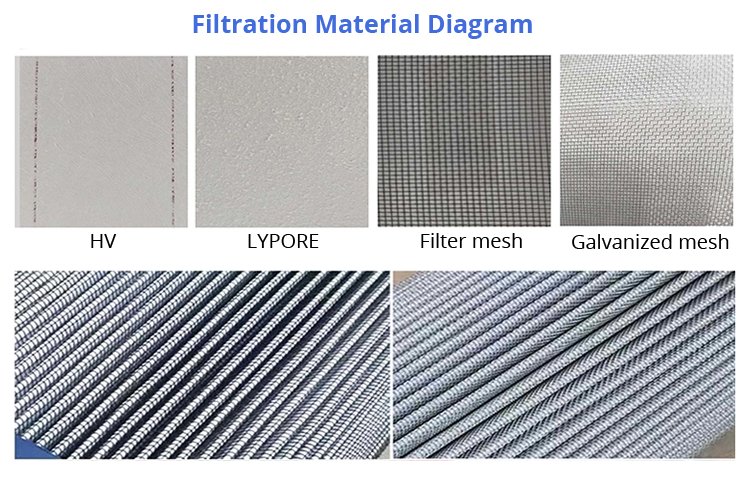 161065A1 22B6011160 FH3021 Separator Cartridge Hydraulic Filter Element