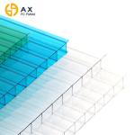 Twin Wall Polycarbonate Hollow Sheet